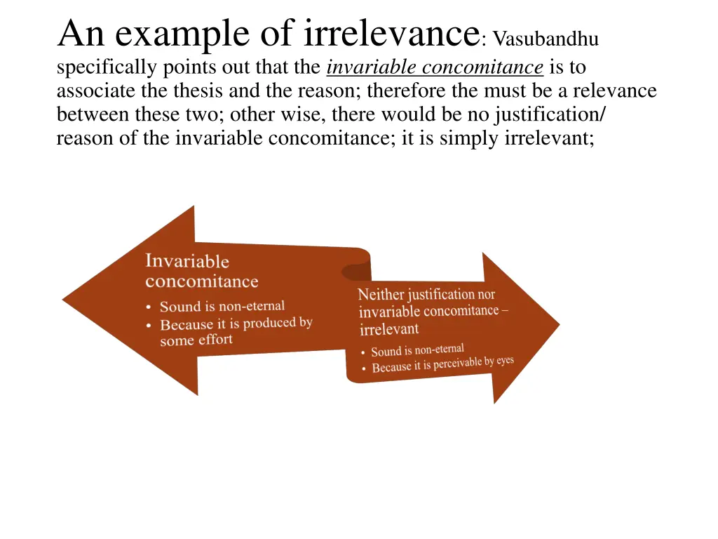 an example of irrelevance vasubandhu specifically