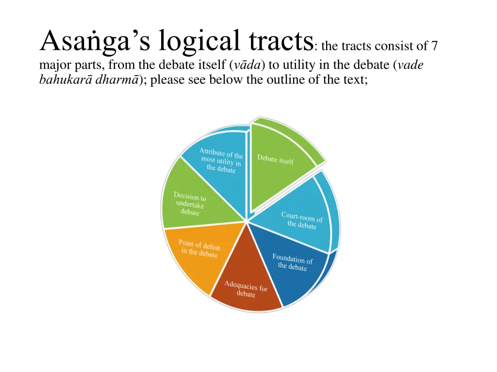 asa ga s logical tracts the tracts consist