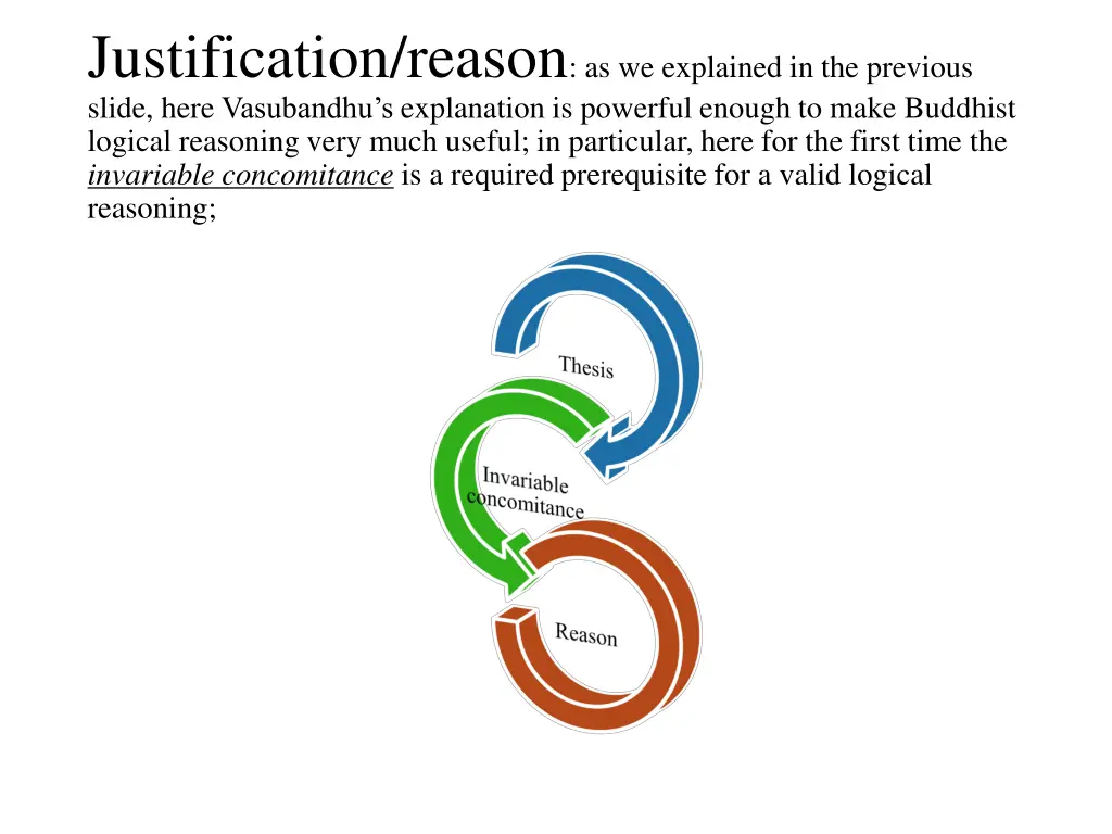 justification reason as we explained