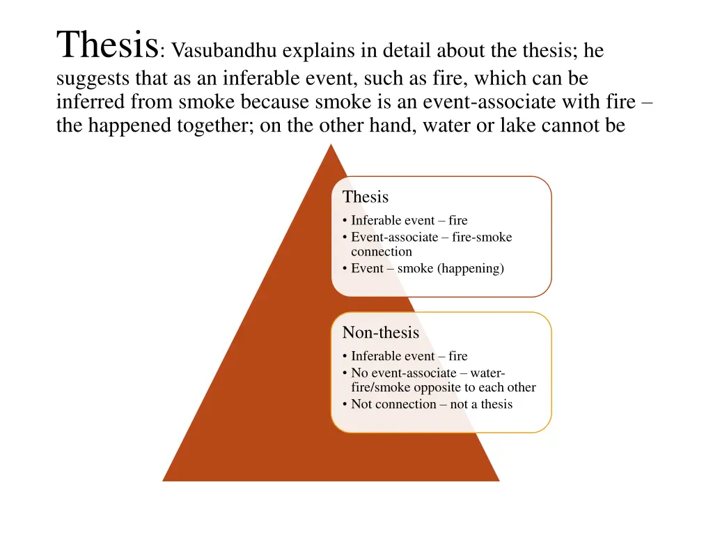thesis vasubandhu explains in detail about