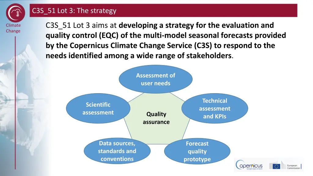 c3s 51 lot 3 the strategy