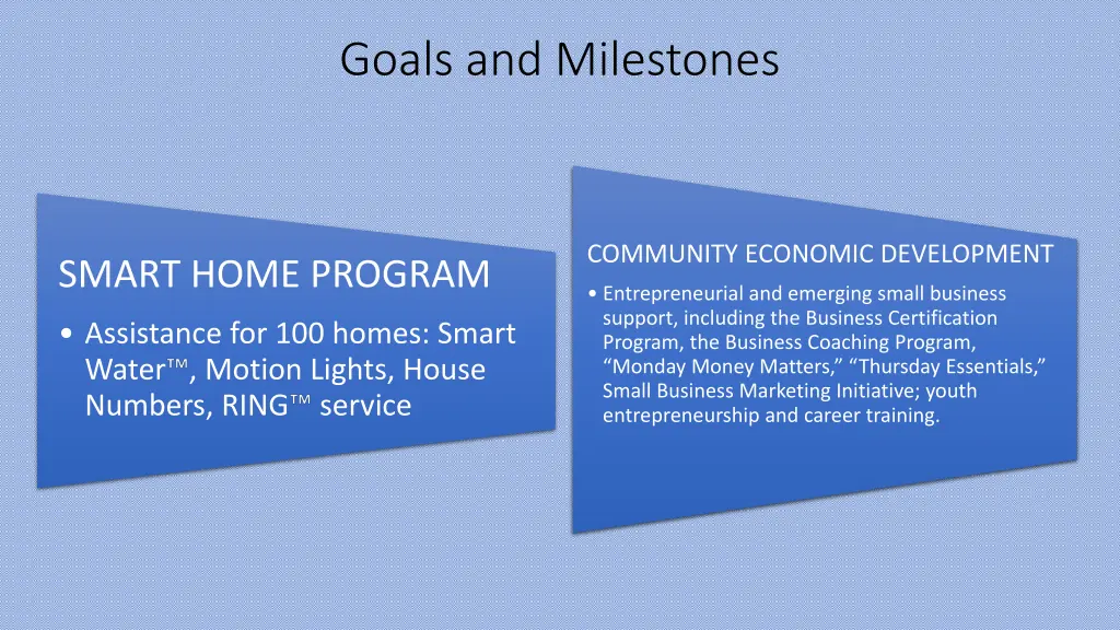 goals and milestones