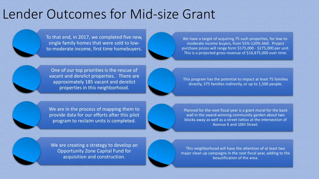 lender outcomes for mid size grant