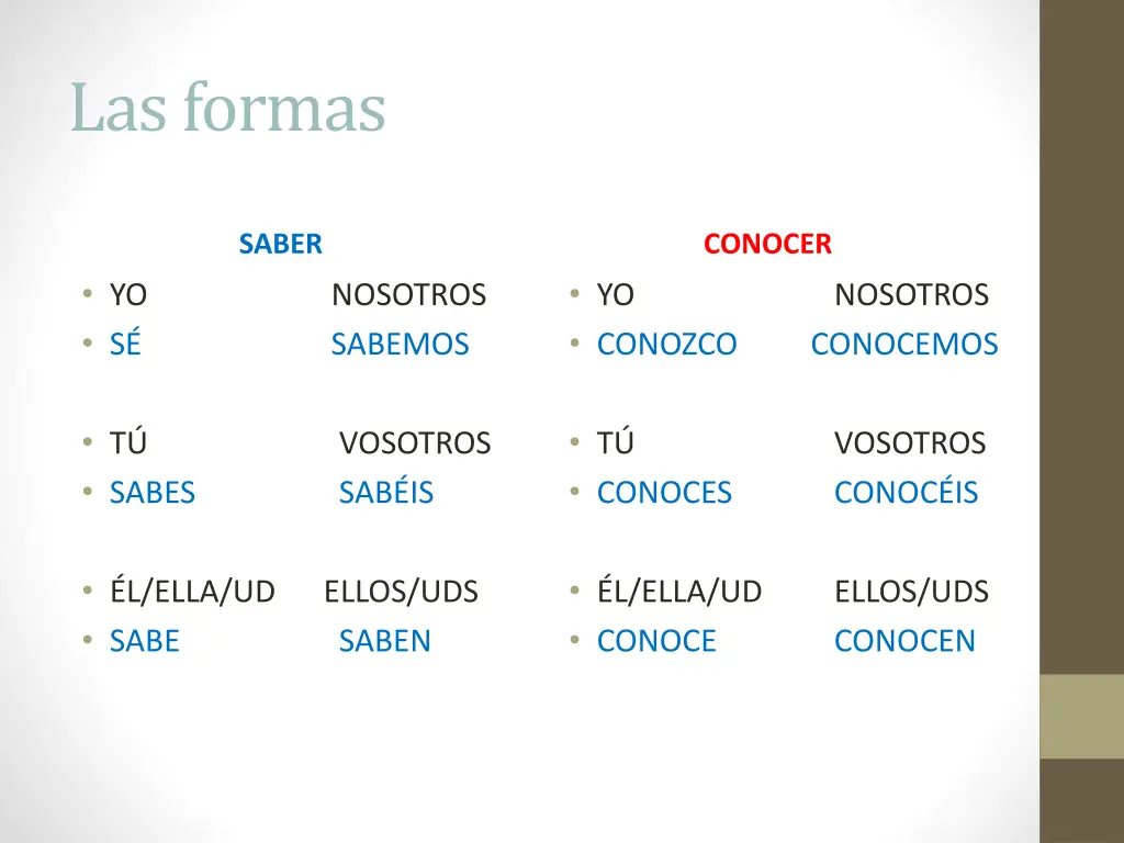 las formas