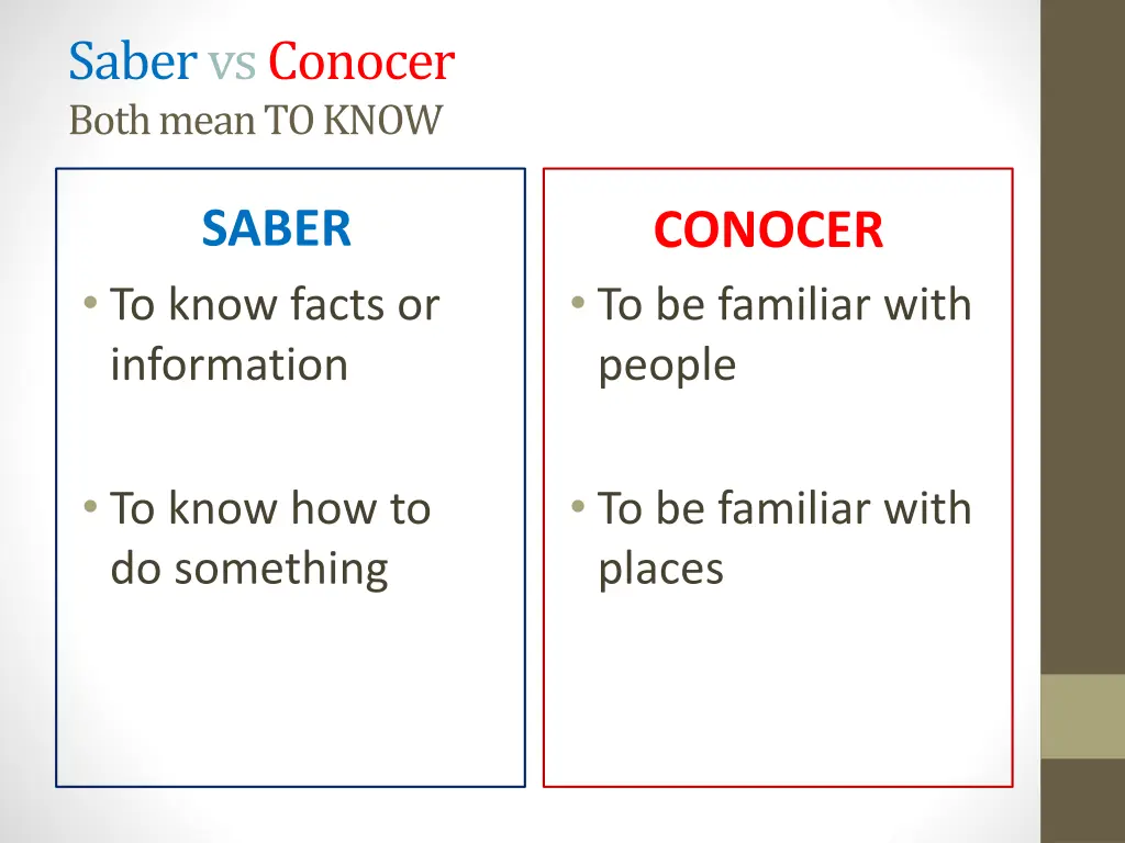 saber vs conocer both mean to know saber to know