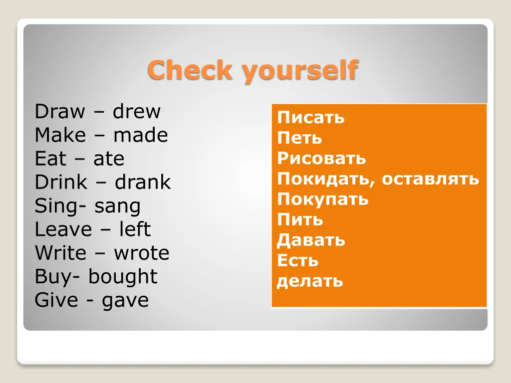 check yourself