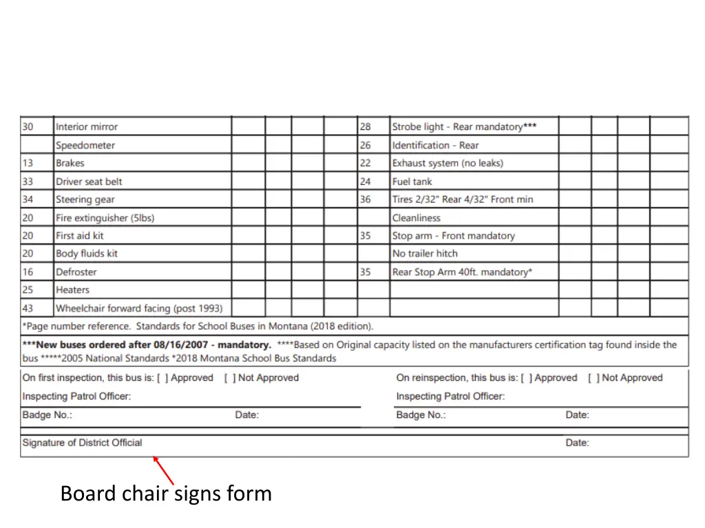 board chair signs form