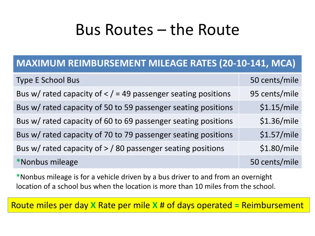 bus routes the route 1