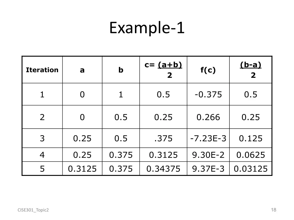 example 1 1