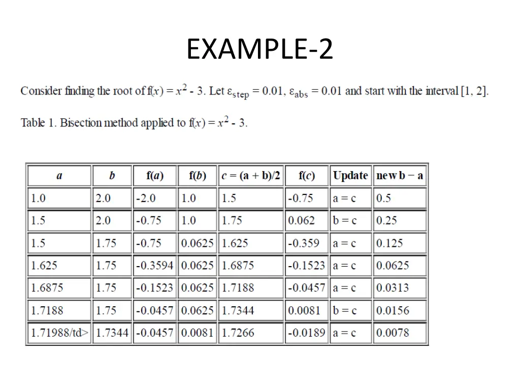 example 2