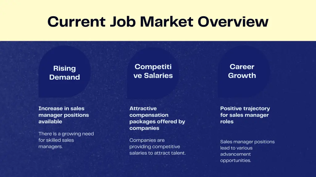 current job market overview