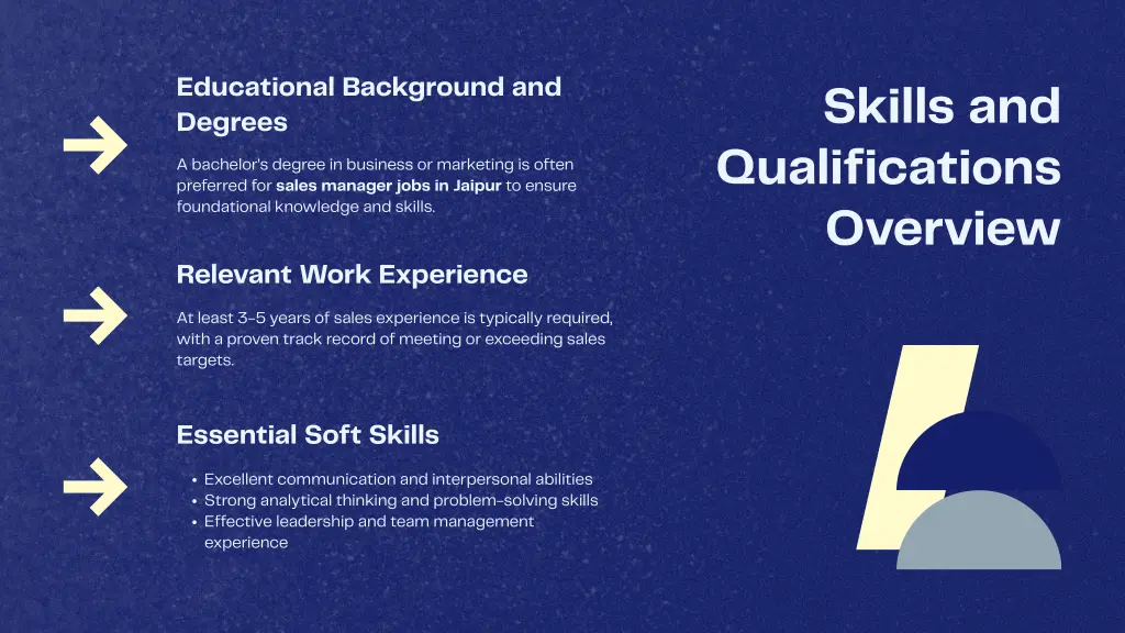 educational background and degrees