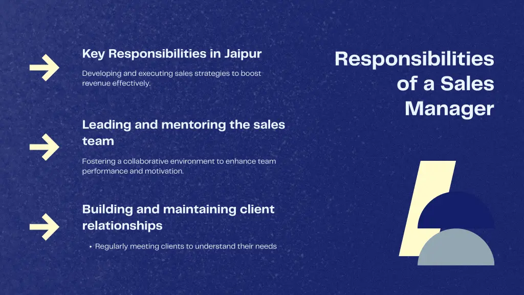 key responsibilities in jaipur