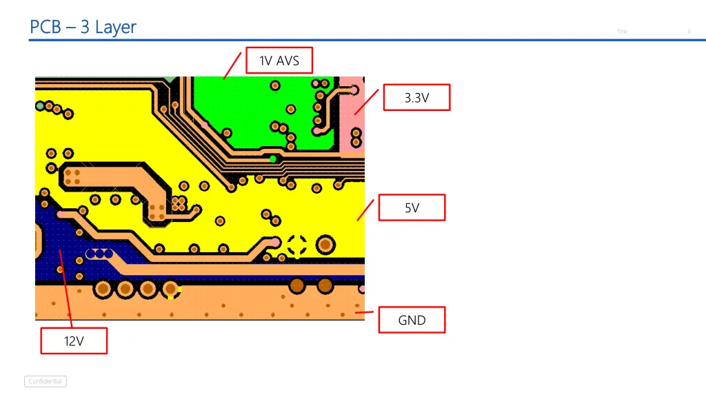 pcb pcb 3 layer 3 layer