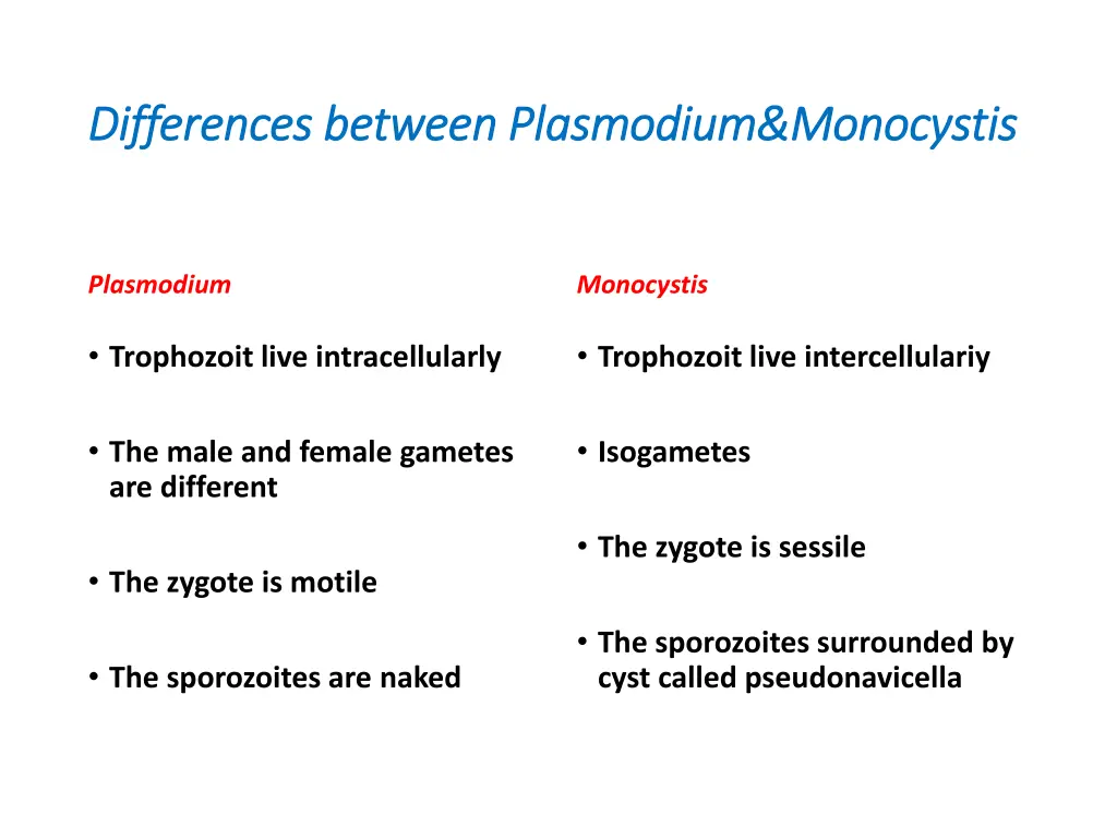 differences between differences between