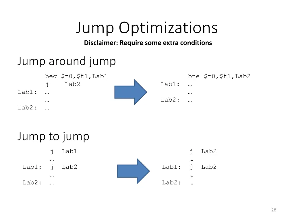 jump optimizations disclaimer require some extra