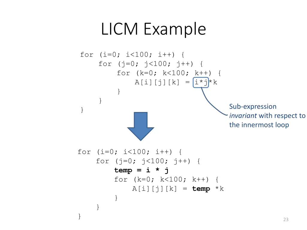 licm example