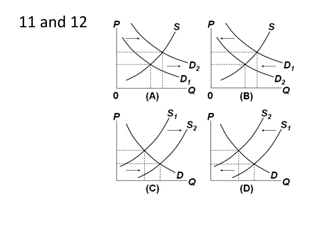 11 and 12