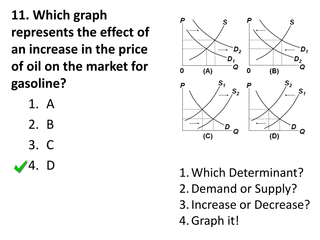 11 which graph represents the effect 1