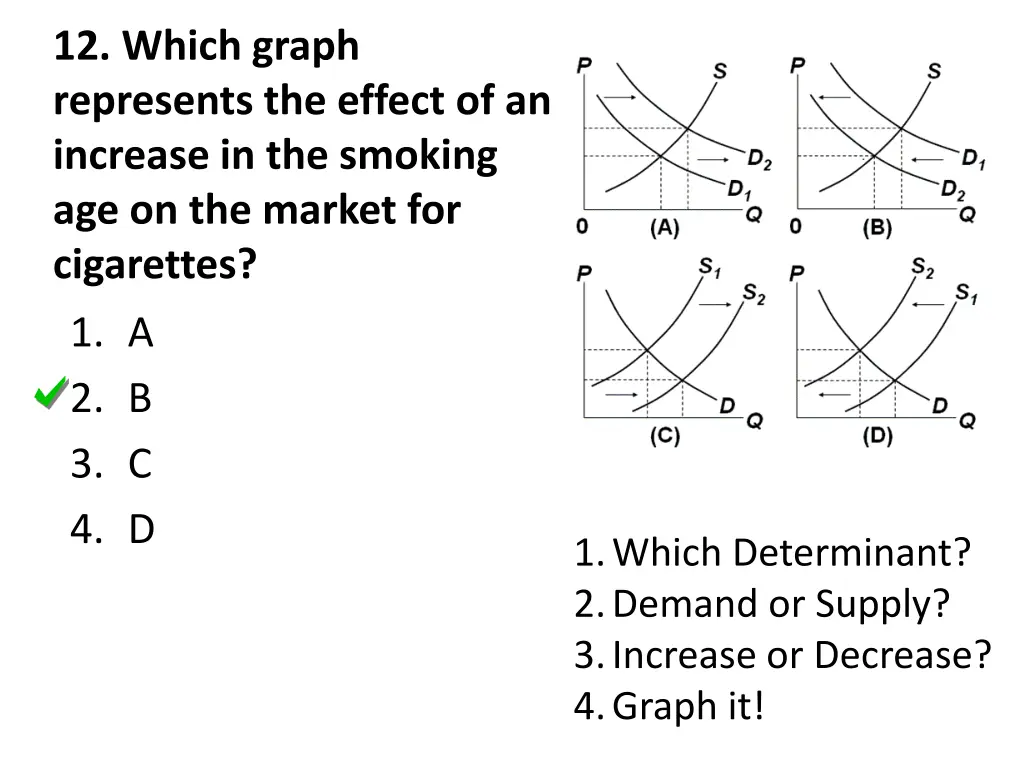 12 which graph represents the effect 1
