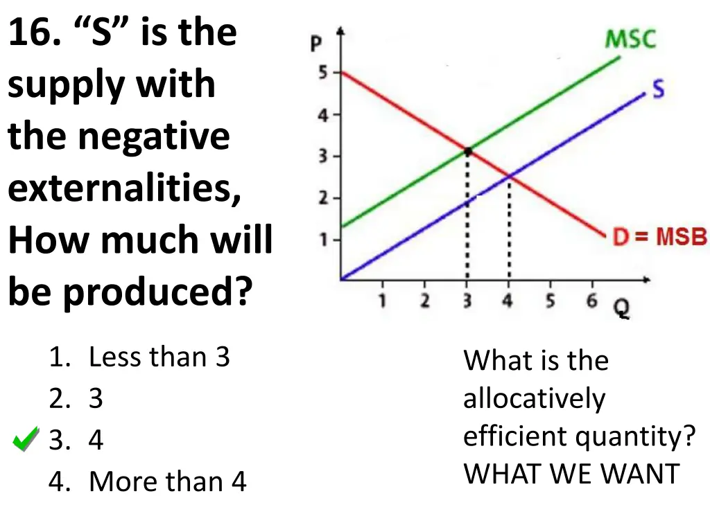 16 s is the supply with the negative 1