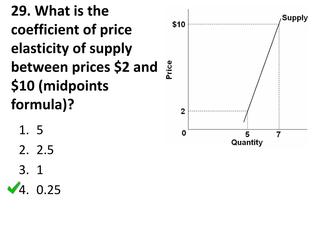 29 what is the coefficient of price elasticity 1