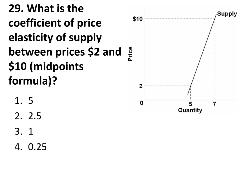 29 what is the coefficient of price elasticity