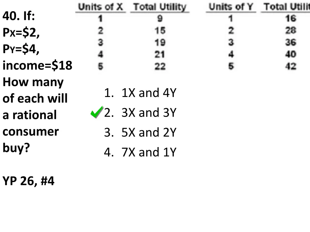 40 if p x 2 p y 4 income 18 how many of each will 1