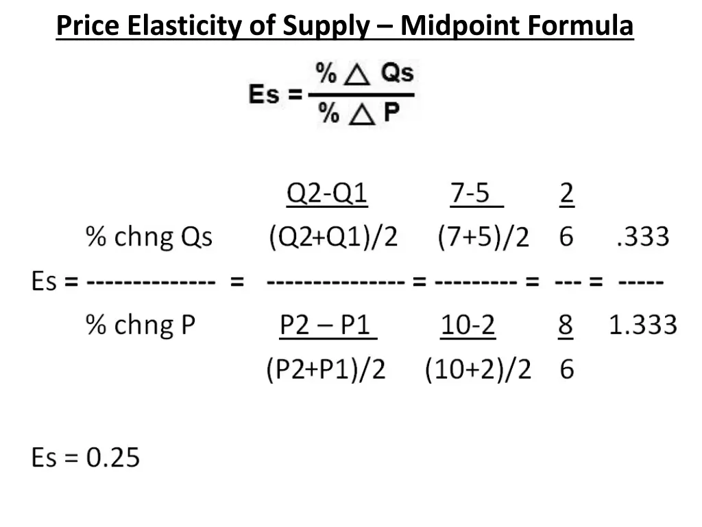 price elasticity of supply midpoint formula