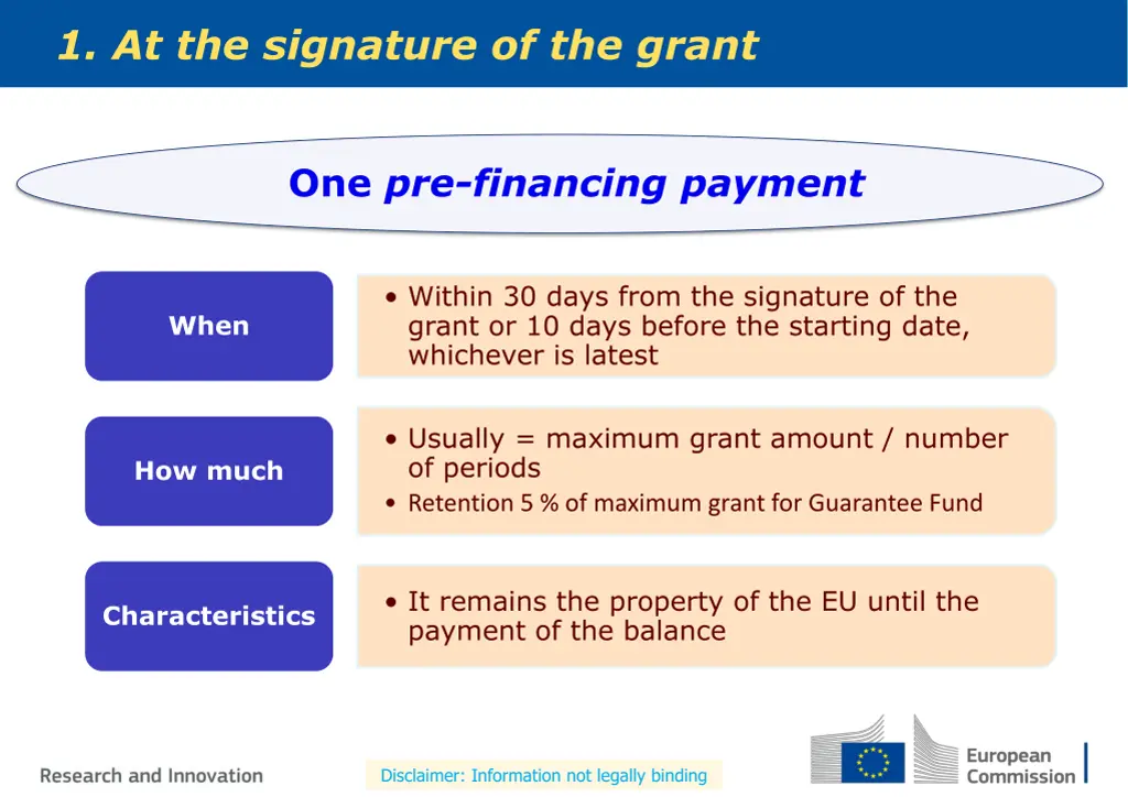 1 at the signature of the grant