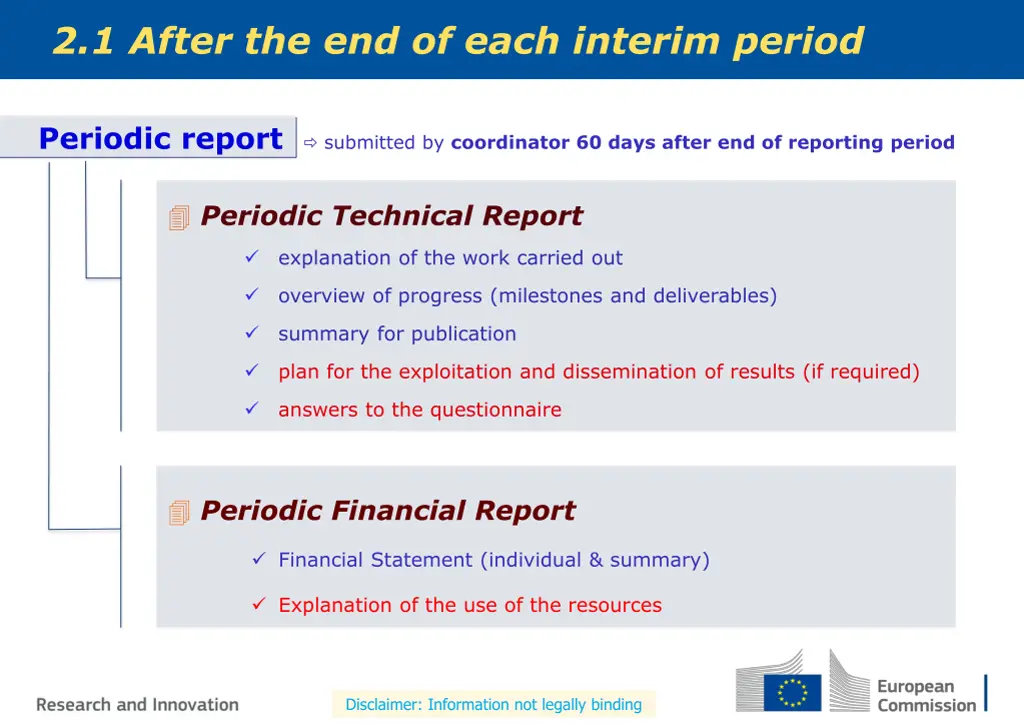 2 1 after the end of each interim period