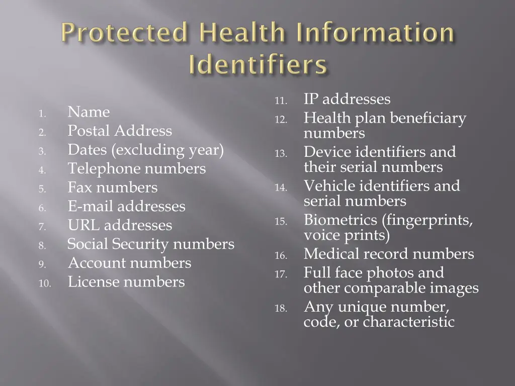 ip addresses health plan beneficiary numbers