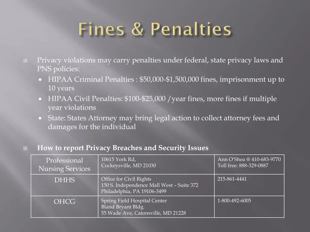 privacy violations may carry penalties under