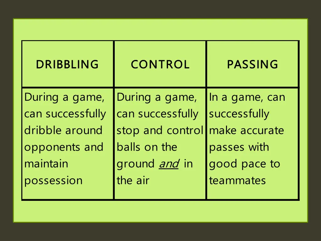 dribbling dribbling