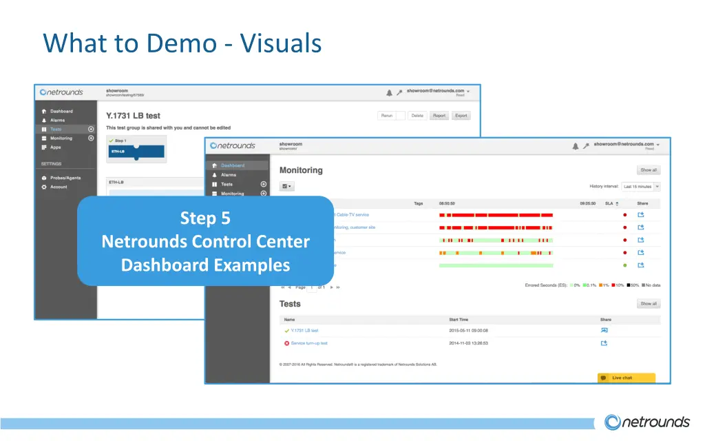 what to demo visuals 1