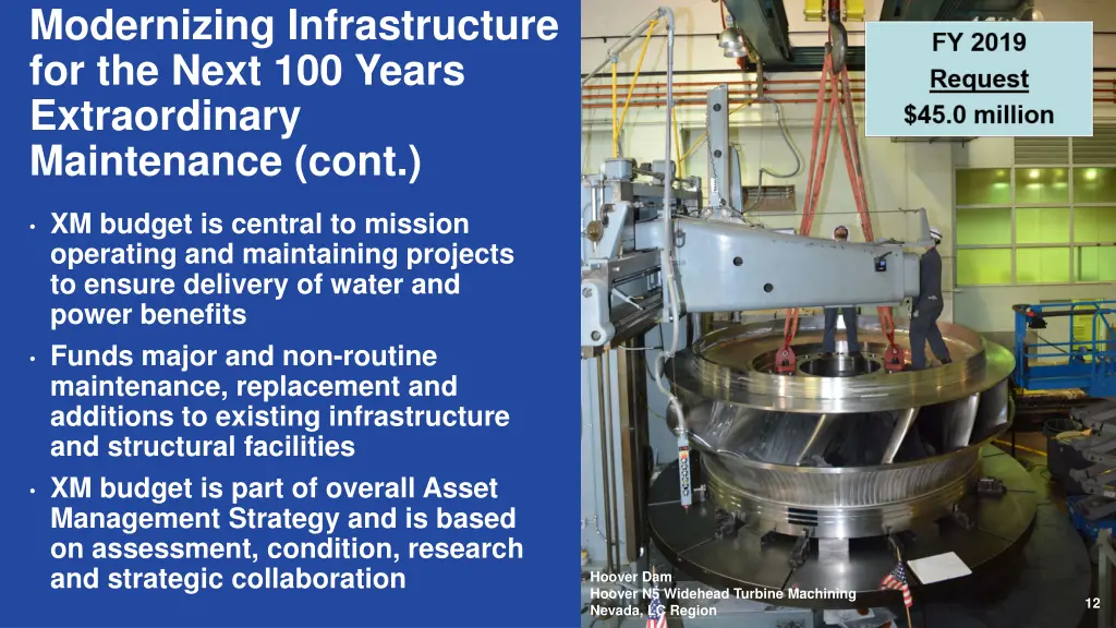 modernizing infrastructure for the next 100 years 2