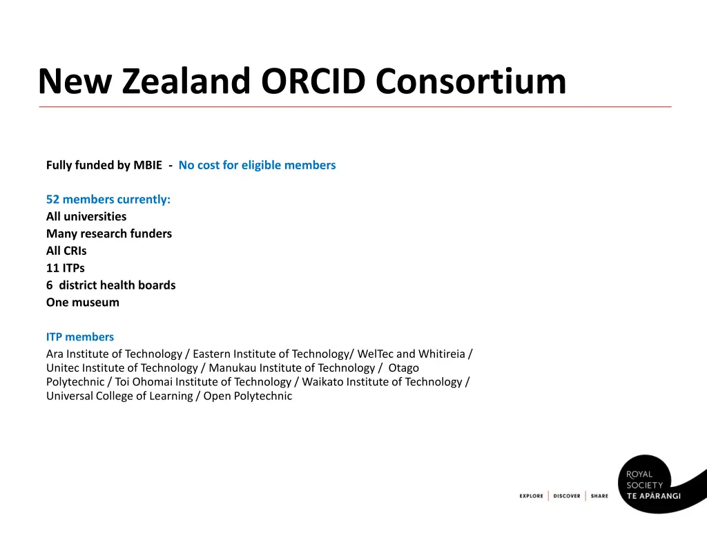 new zealand orcid consortium