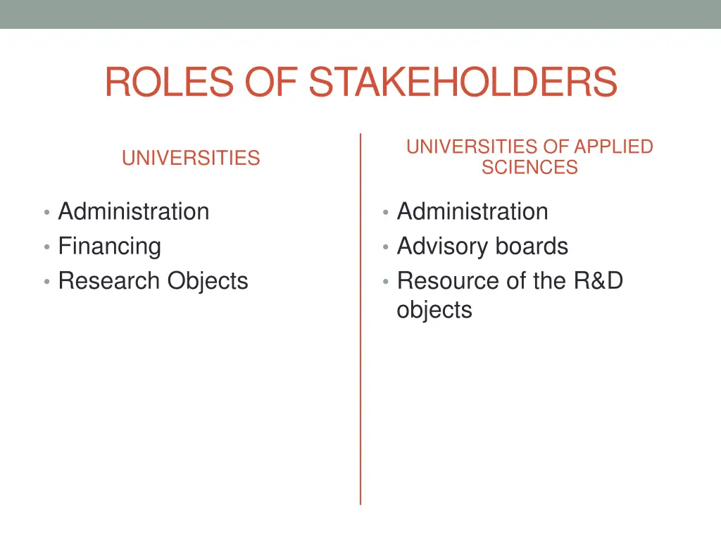 roles of stakeholders