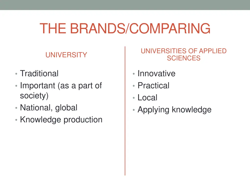 the brands comparing