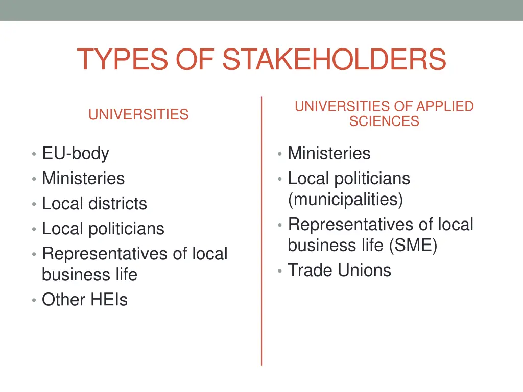 types of stakeholders