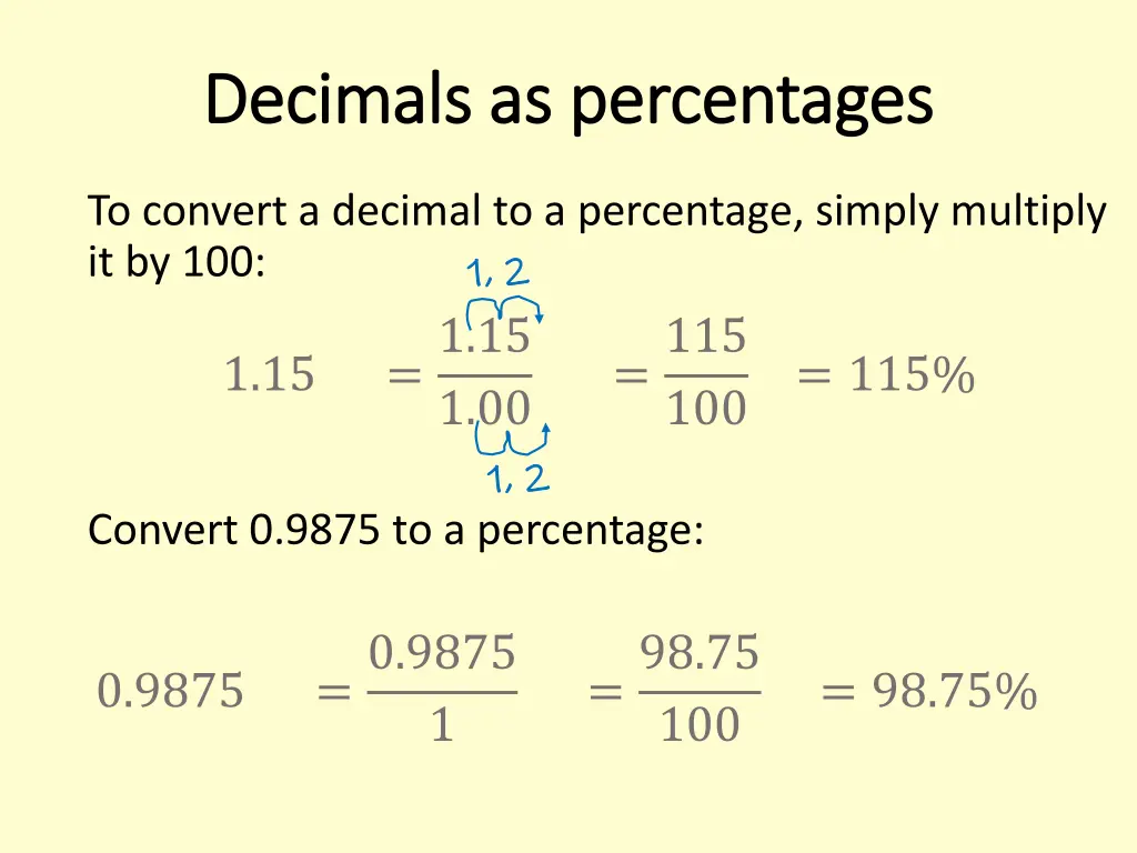 decimals as percentages decimals as percentages