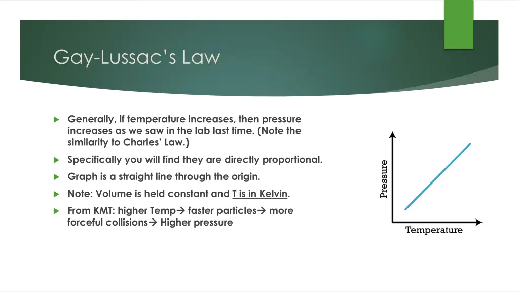 gay lussac s law