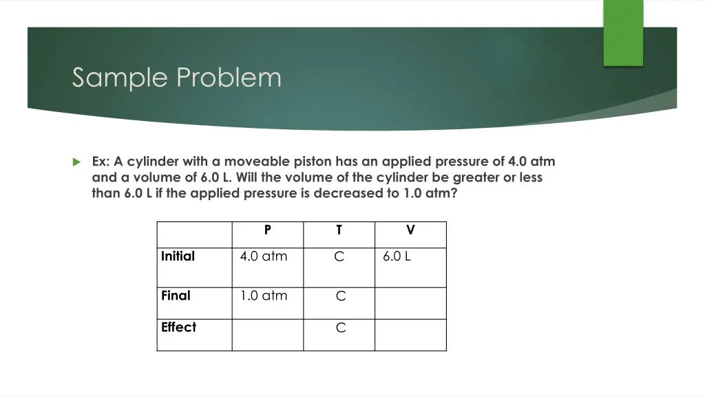 sample problem