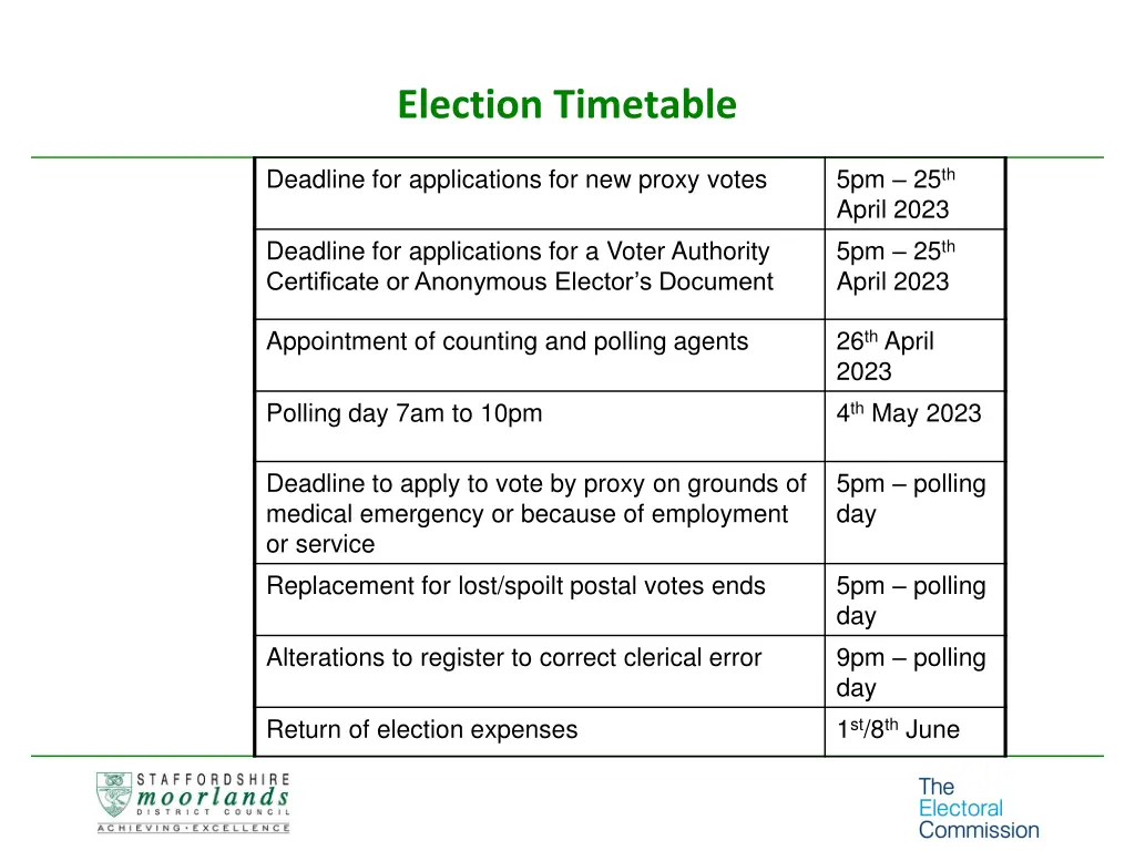 election timetable 1