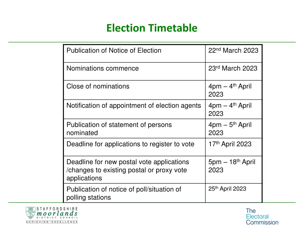 election timetable