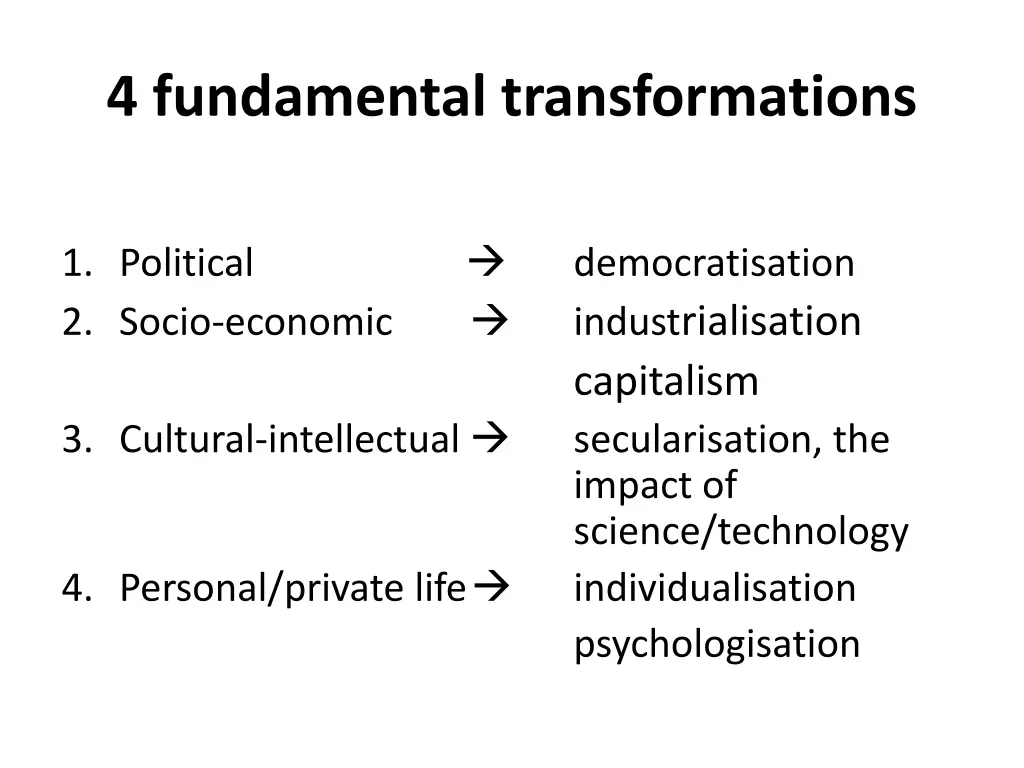 4 fundamental transformations