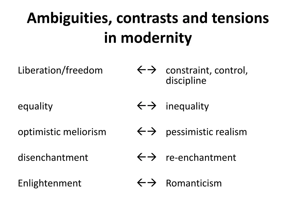ambiguities contrasts and tensions in modernity