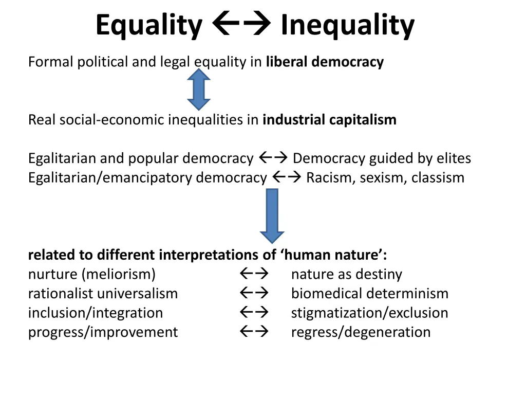 equality