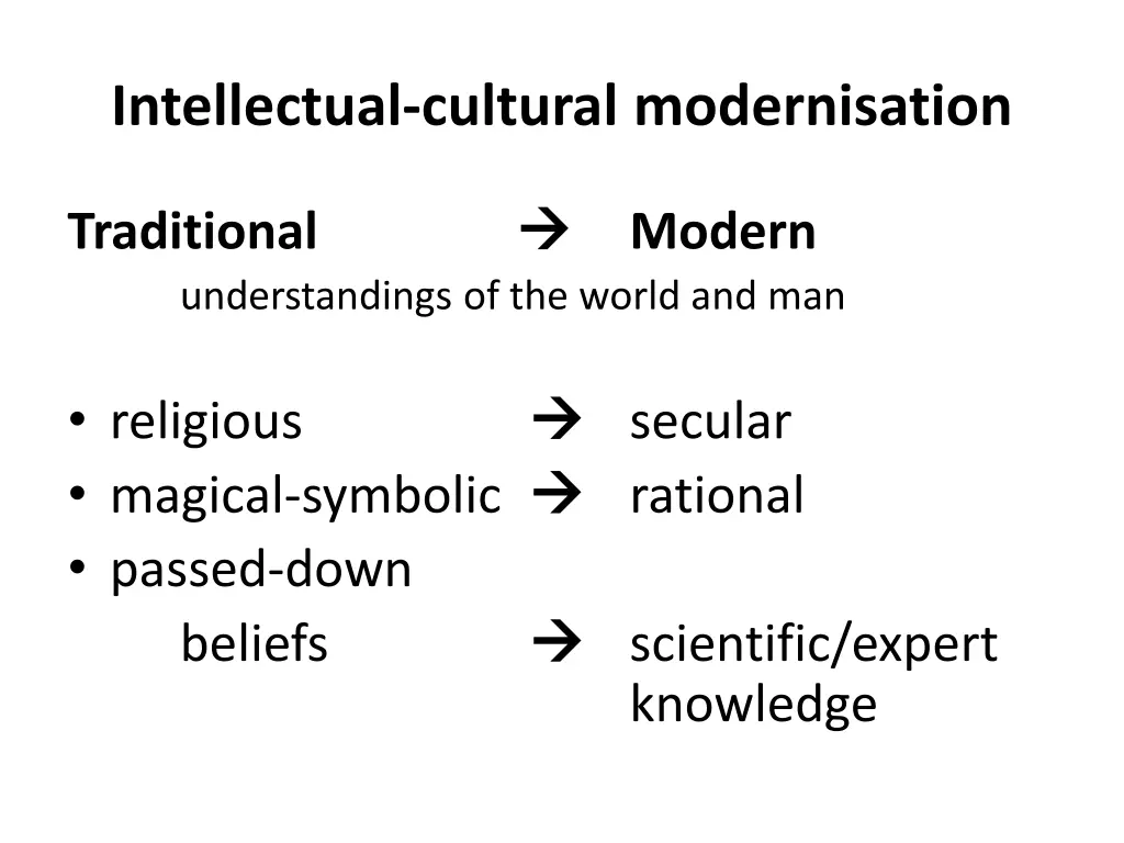 intellectual cultural modernisation