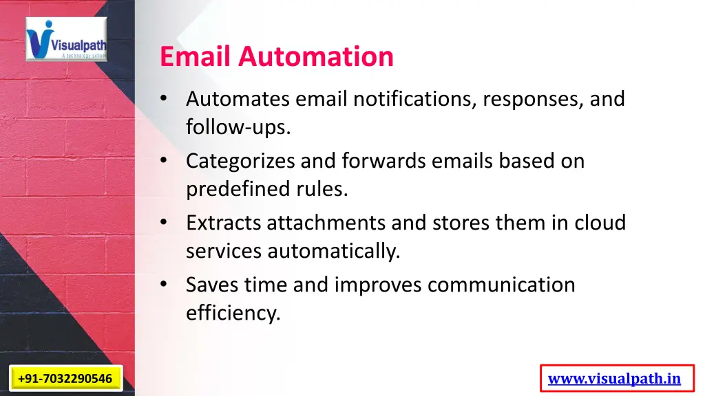 email automation automates email notifications